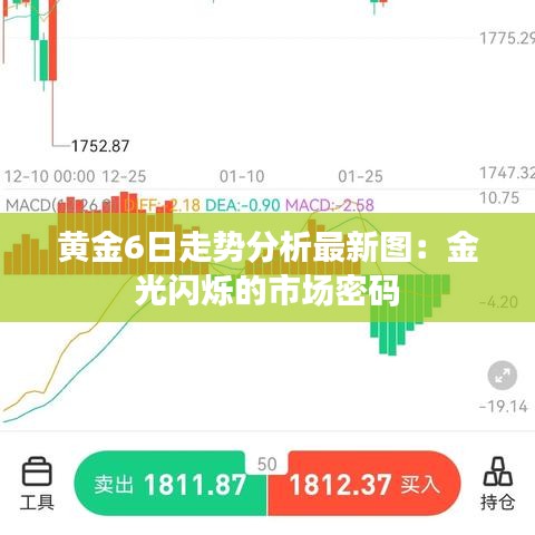 黃金6日走勢(shì)分析最新圖：金光閃爍的市場(chǎng)密碼