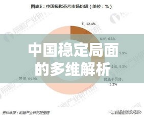 中國穩(wěn)定局面的多維解析