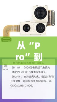 從“Pro”到“尺寸”：探索攝影器材的進(jìn)階之路