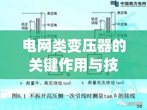 電網(wǎng)類變壓器的關(guān)鍵作用與技術(shù)創(chuàng)新