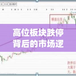 高位板塊跌停背后的市場邏輯與應(yīng)對策略