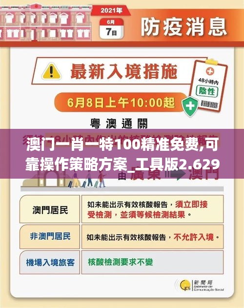 澳門一肖一特100精準(zhǔn)免費,可靠操作策略方案_工具版2.629