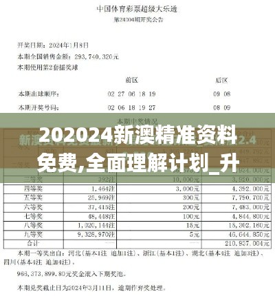 202024新澳精準資料免費,全面理解計劃_升級版4.266