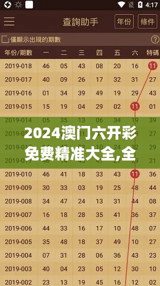 2024澳門六開彩免費(fèi)精準(zhǔn)大全,全面設(shè)計解析策略_tShop7.620