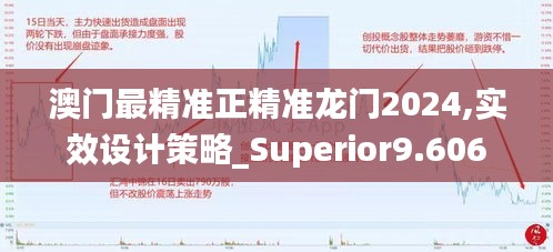 澳門最精準正精準龍門2024,實效設計策略_Superior9.606
