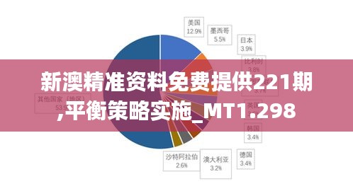 新澳精準資料免費提供221期,平衡策略實施_MT1.298