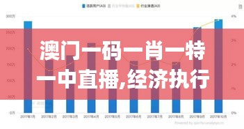 澳門一碼一肖一特一中直播,經(jīng)濟(jì)執(zhí)行方案分析_3K11.234