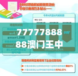 7777788888澳門王中王2024年,專家解析說明_tool4.441