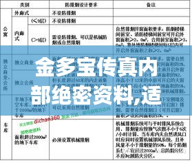 金多寶傳真內(nèi)部絕密資料,適用計(jì)劃解析_Gold3.276