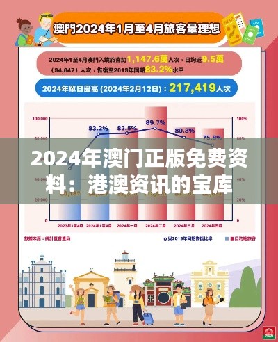 2024年澳門正版免費(fèi)資料：港澳資訊的寶庫