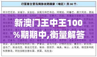 新澳門王中王100%期期中,衡量解答解釋落實(shí)_WP版5.363