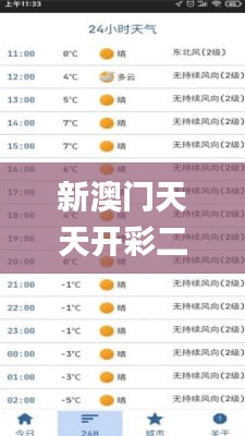 新澳門天天開(kāi)彩二四六免費(fèi),深度評(píng)估解析說(shuō)明_FHD5.967