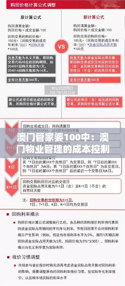 澳門管家婆100中：澳門物業(yè)管理的成本控制與盈利模式