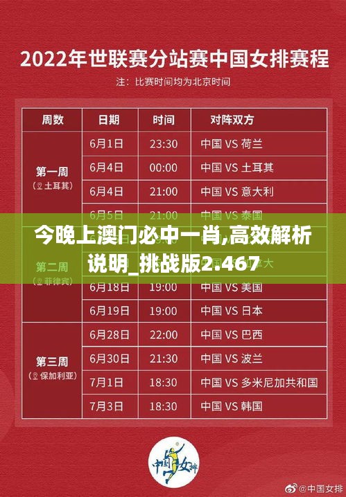 今晚上澳門(mén)必中一肖,高效解析說(shuō)明_挑戰(zhàn)版2.467