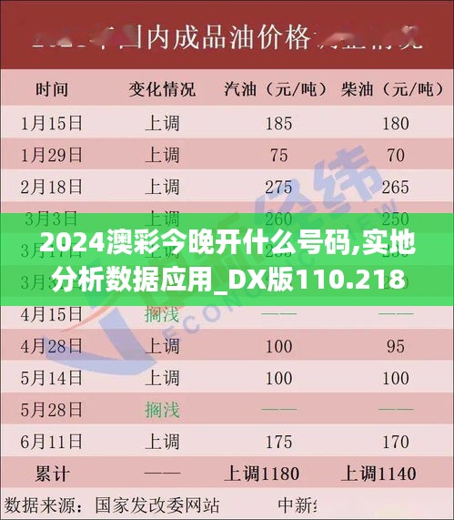 2024澳彩今晚開什么號(hào)碼,實(shí)地分析數(shù)據(jù)應(yīng)用_DX版110.218