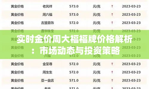 實(shí)時(shí)金價(jià)周大福福牌價(jià)格解析:市場(chǎng)動(dòng)態(tài)與投資策略