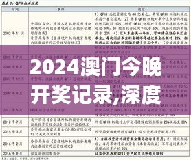 2024澳門今晚開(kāi)獎(jiǎng)記錄,深度評(píng)估解析說(shuō)明_創(chuàng)意版19.866