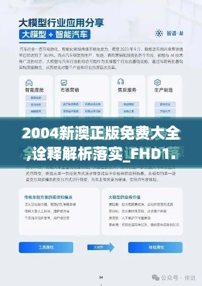 2004新澳正版免費大全,詮釋解析落實_FHD1.544
