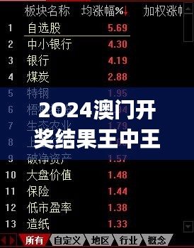 2O24澳門開獎(jiǎng)結(jié)果王中王,衡量解答解釋落實(shí)_尊享款1.431