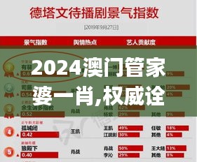 2024澳門管家婆一肖,權(quán)威詮釋推進方式_升級版7.320