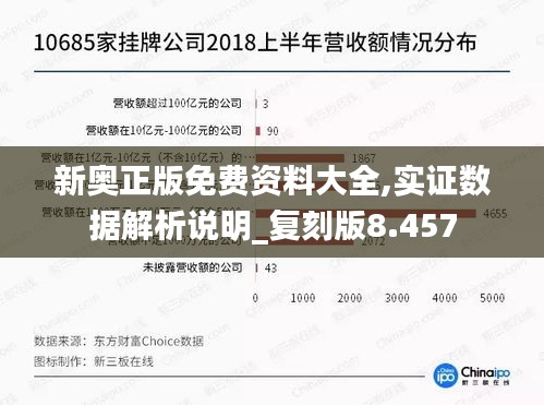 新奧正版免費(fèi)資料大全,實(shí)證數(shù)據(jù)解析說明_復(fù)刻版8.457