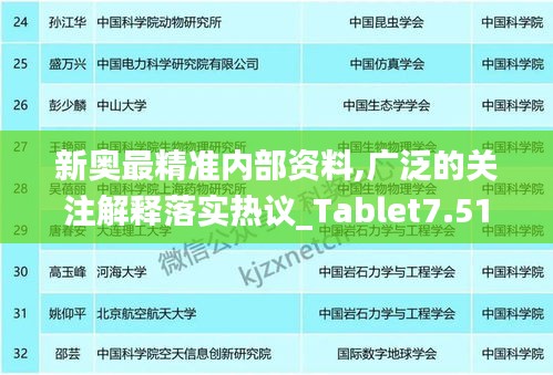 新奧最精準內(nèi)部資料,廣泛的關(guān)注解釋落實熱議_Tablet7.511