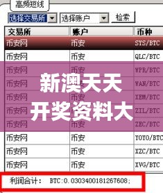 新澳天天開獎(jiǎng)資料大全最新5,客戶反饋分析落實(shí)_SE版6.926