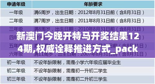新澳門今晚開特馬開獎(jiǎng)結(jié)果124期,權(quán)威詮釋推進(jìn)方式_pack11.980