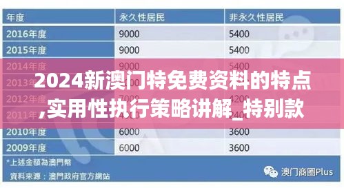 2024新澳門特免費資料的特點,實用性執(zhí)行策略講解_特別款3.343