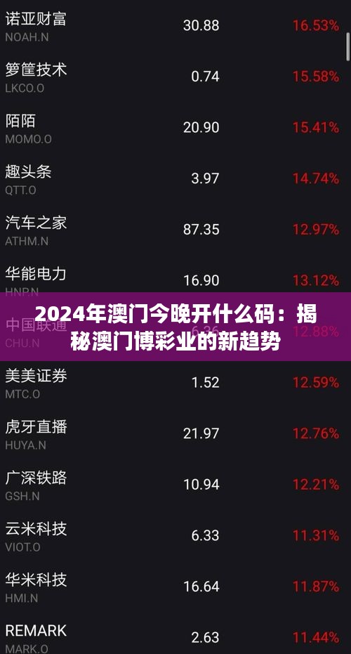 2024年澳門今晚開什么碼：揭秘澳門博彩業(yè)的新趨勢(shì)