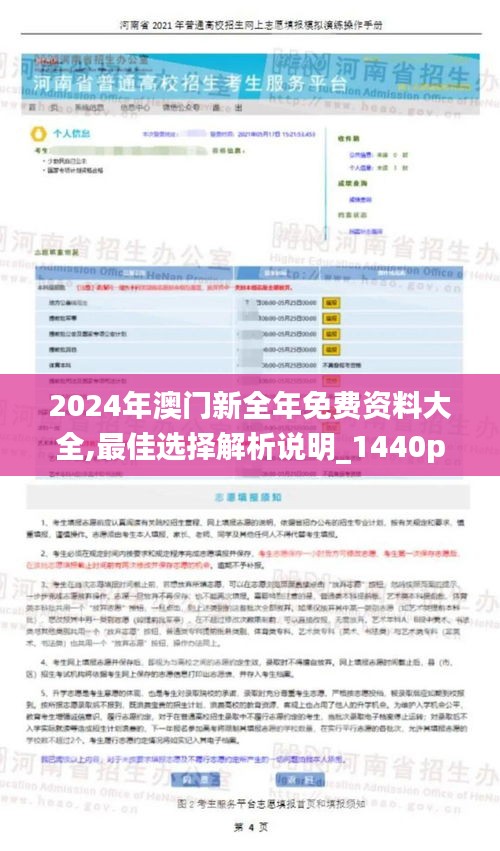2024年澳門新全年免費(fèi)資料大全,最佳選擇解析說明_1440p3.885