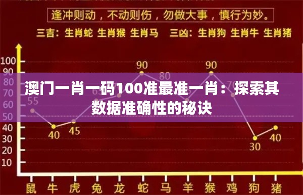 澳門一肖一碼100準(zhǔn)最準(zhǔn)一肖：探索其數(shù)據(jù)準(zhǔn)確性的秘訣