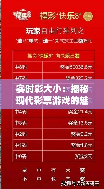 實(shí)時(shí)彩大?。航颐噩F(xiàn)代彩票游戲的魅力與策略