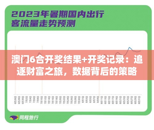 澳門6合開獎(jiǎng)結(jié)果+開獎(jiǎng)記錄：追逐財(cái)富之旅，數(shù)據(jù)背后的策略分析