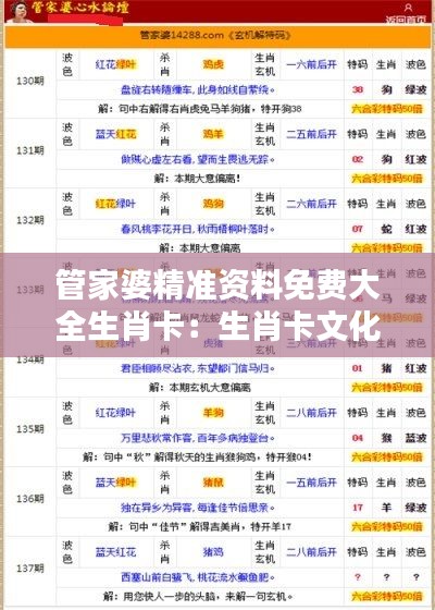 管家婆精準(zhǔn)資料免費(fèi)大全生肖卡：生肖卡文化的傳承與創(chuàng)新