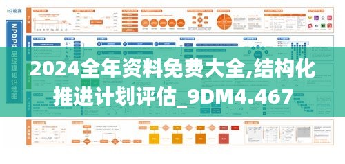 2024全年資料免費大全,結構化推進計劃評估_9DM4.467