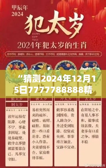 “猜測2024年12月15日7777788888精準免費四肖：科學方法在預測領域的局限性與挑戰(zhàn)”
