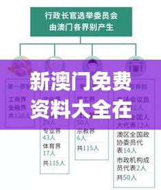 新澳門免費(fèi)資料大全在線查看350期,澳門最準(zhǔn)一碼一碼揭秘_Premium8.142