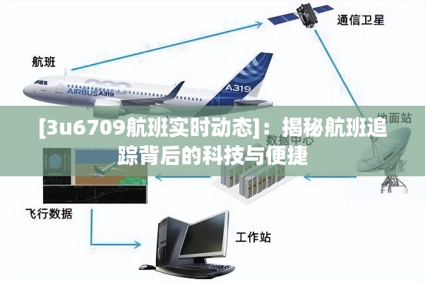 [3u6709航班實時動態(tài)]：揭秘航班追蹤背后的科技與便捷