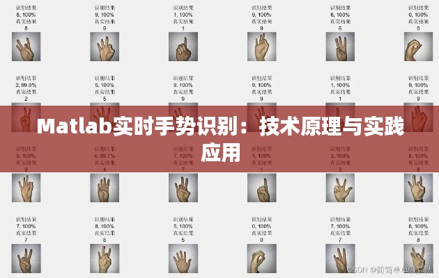 Matlab實(shí)時(shí)手勢(shì)識(shí)別：技術(shù)原理與實(shí)踐應(yīng)用