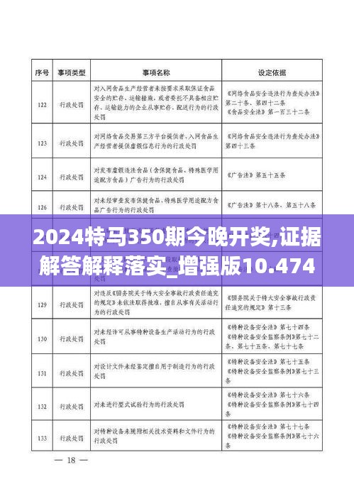 2024特馬350期今晚開獎,證據(jù)解答解釋落實(shí)_增強(qiáng)版10.474
