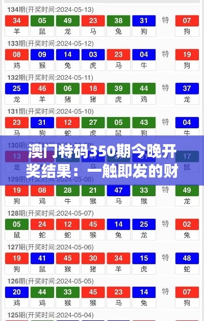 澳門(mén)特碼350期今晚開(kāi)獎(jiǎng)結(jié)果：一觸即發(fā)的財(cái)富競(jìng)賽誰(shuí)能成為大贏家？