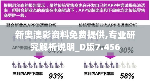 新奧澳彩資料免費提供,專業(yè)研究解析說明_D版7.456