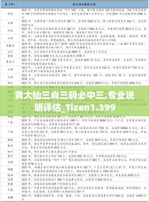 因陋就簡 第3頁