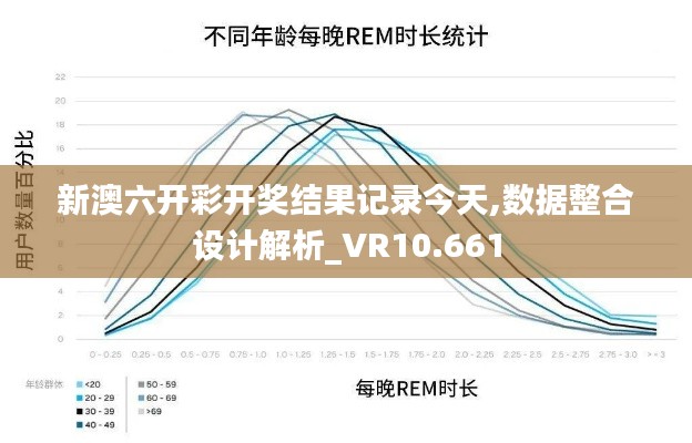 新澳六開彩開獎(jiǎng)結(jié)果記錄今天,數(shù)據(jù)整合設(shè)計(jì)解析_VR10.661