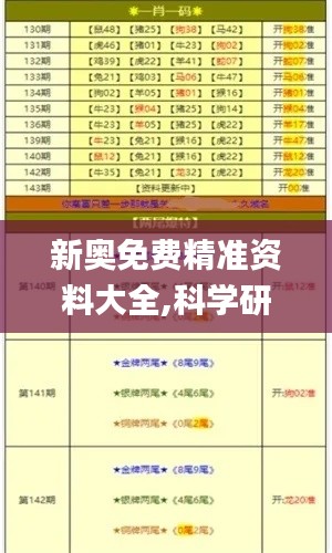 新奧免費精準(zhǔn)資料大全,科學(xué)研究解釋定義_eShop5.309