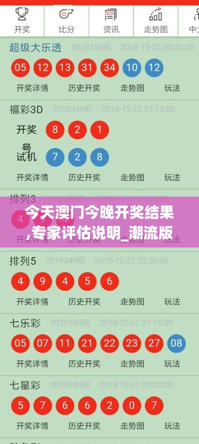 今天澳門今晚開獎(jiǎng)結(jié)果,專家評(píng)估說明_潮流版6.948