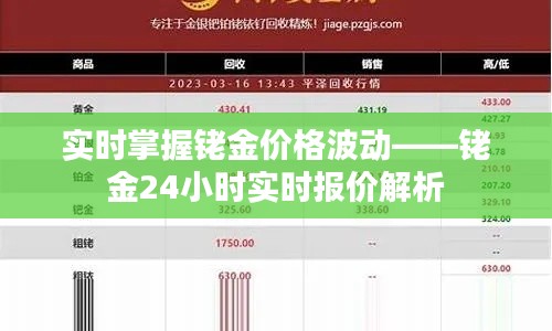 實(shí)時(shí)掌握銠金價(jià)格波動(dòng)——銠金24小時(shí)實(shí)時(shí)報(bào)價(jià)解析