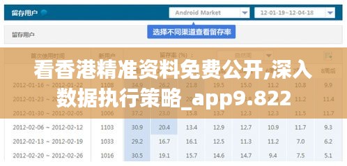看香港精準資料免費公開,深入數(shù)據(jù)執(zhí)行策略_app9.822