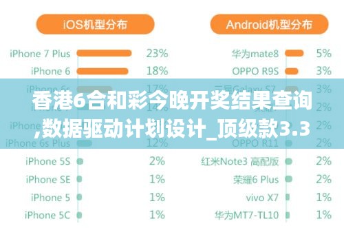 香港6合和彩今晚開(kāi)獎(jiǎng)結(jié)果查詢(xún),數(shù)據(jù)驅(qū)動(dòng)計(jì)劃設(shè)計(jì)_頂級(jí)款3.385